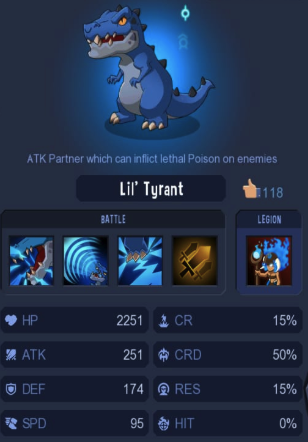 Blue tyrant