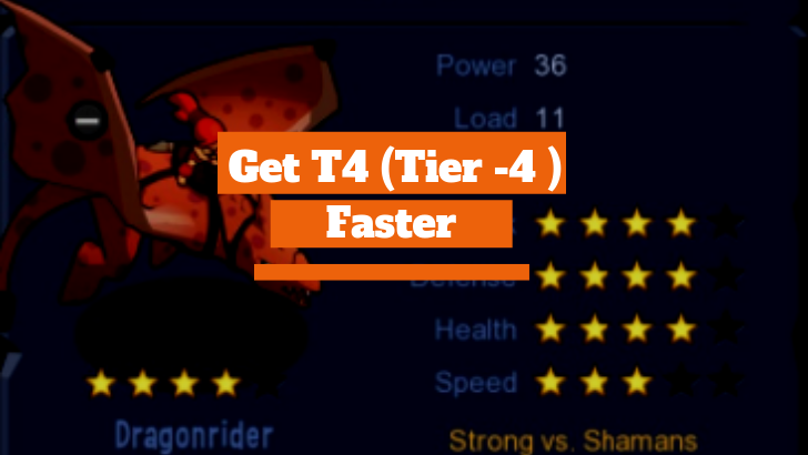 Get T4 Faster