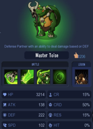 Green Master Toise